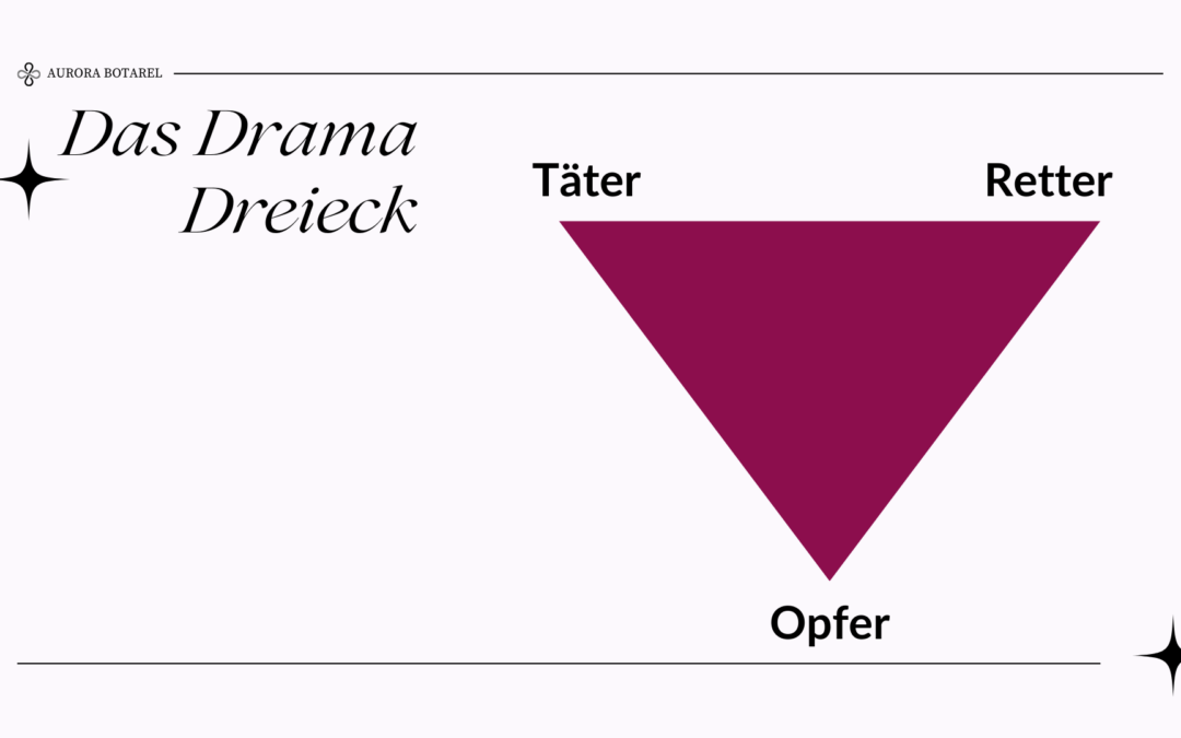 Drama Dreieck & Manipulation